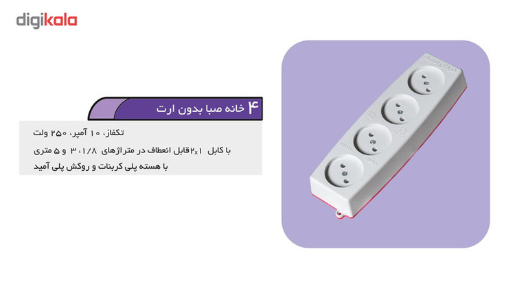 چند راهی برق فردان الکتریک کد صبا کد 603016